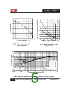 浏览型号IRLML6402TRPBF-1的Datasheet PDF文件第5页