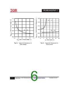 浏览型号IRLML6402TRPBF-1的Datasheet PDF文件第6页