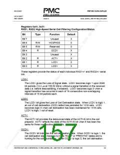 浏览型号PM7350-PGI的Datasheet PDF文件第157页