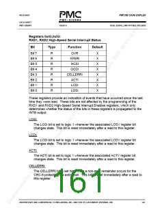 浏览型号PM7350-PGI的Datasheet PDF文件第161页