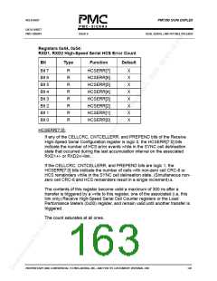 浏览型号PM7350-PGI的Datasheet PDF文件第163页