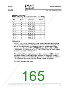 浏览型号PM7350-PGI的Datasheet PDF文件第165页