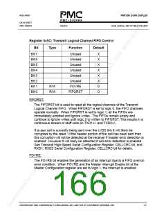 浏览型号PM7350-PGI的Datasheet PDF文件第166页