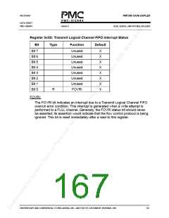 浏览型号PM7350-PGI的Datasheet PDF文件第167页