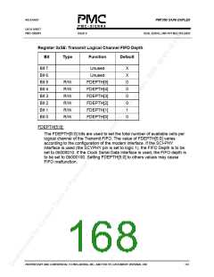 浏览型号PM7350-PGI的Datasheet PDF文件第168页