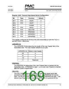 浏览型号PM7350-PGI的Datasheet PDF文件第169页