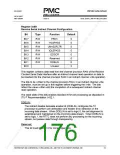 浏览型号PM7350-PGI的Datasheet PDF文件第176页