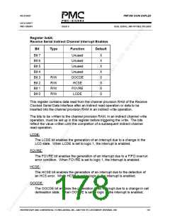 浏览型号PM7350-PGI的Datasheet PDF文件第178页