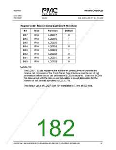 浏览型号PM7350-PGI的Datasheet PDF文件第182页