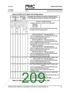 浏览型号PM7350-PGI的Datasheet PDF文件第209页