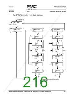 浏览型号PM7350-PGI的Datasheet PDF文件第216页