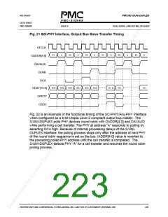 浏览型号PM7350-PGI的Datasheet PDF文件第223页