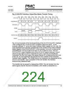 浏览型号PM7350-PGI的Datasheet PDF文件第224页