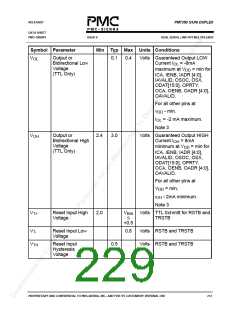 浏览型号PM7350-PGI的Datasheet PDF文件第229页