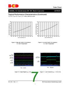 浏览型号AP3503FMP-G1的Datasheet PDF文件第7页