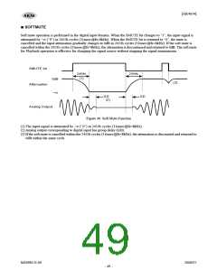 浏览型号AK4634EC的Datasheet PDF文件第49页