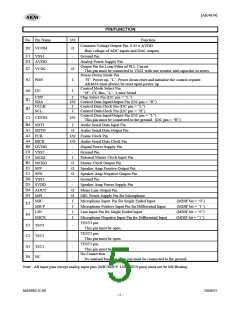 浏览型号AK4634EC的Datasheet PDF文件第5页