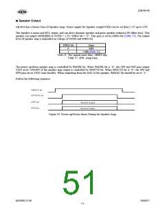 浏览型号AK4634EC的Datasheet PDF文件第51页