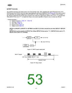 浏览型号AK4634EC的Datasheet PDF文件第53页