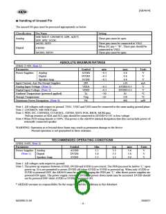 浏览型号AK4634EC的Datasheet PDF文件第6页