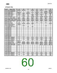 浏览型号AK4634EC的Datasheet PDF文件第60页
