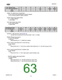 浏览型号AK4634EC的Datasheet PDF文件第63页