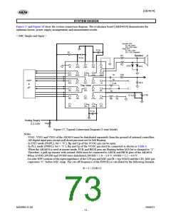 浏览型号AK4634EC的Datasheet PDF文件第73页