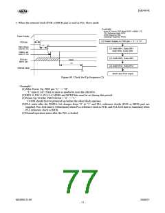 浏览型号AK4634EC的Datasheet PDF文件第77页