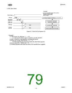 浏览型号AK4634EC的Datasheet PDF文件第79页