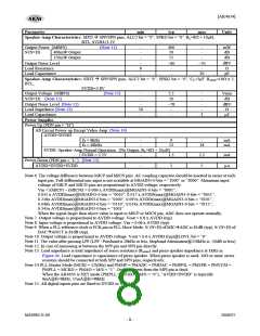 浏览型号AK4634EC的Datasheet PDF文件第8页