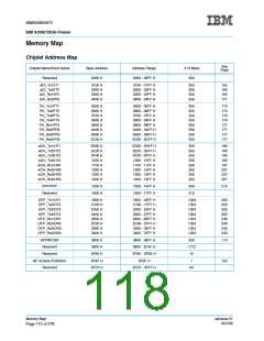 浏览型号IBM3009K2672的Datasheet PDF文件第118页