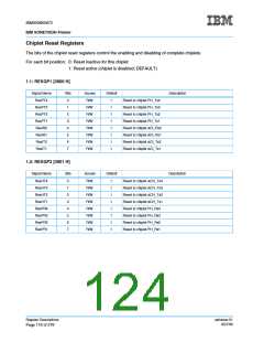 浏览型号IBM3009K2672的Datasheet PDF文件第124页