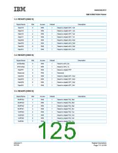 浏览型号IBM3009K2672的Datasheet PDF文件第125页