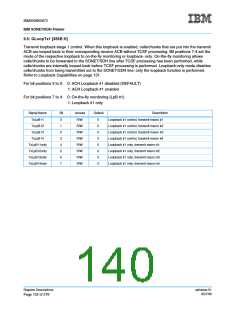 浏览型号IBM3009K2672的Datasheet PDF文件第140页