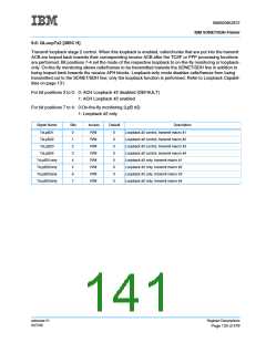 浏览型号IBM3009K2672的Datasheet PDF文件第141页