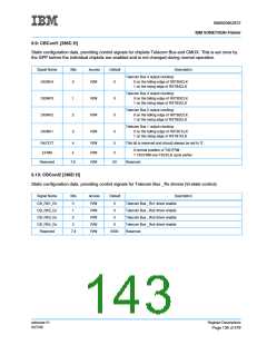浏览型号IBM3009K2672的Datasheet PDF文件第143页