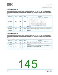 浏览型号IBM3009K2672的Datasheet PDF文件第145页