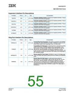 浏览型号IBM3009K2672的Datasheet PDF文件第55页