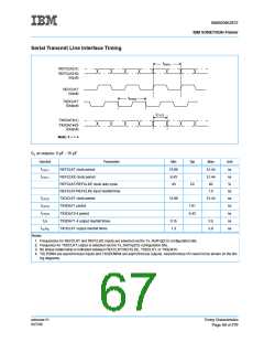 浏览型号IBM3009K2672的Datasheet PDF文件第67页