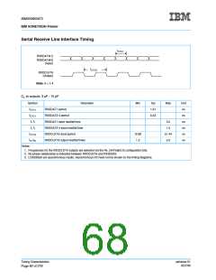 浏览型号IBM3009K2672的Datasheet PDF文件第68页