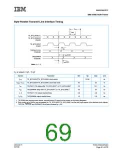 浏览型号IBM3009K2672的Datasheet PDF文件第69页
