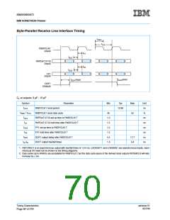 浏览型号IBM3009K2672的Datasheet PDF文件第70页