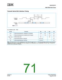 浏览型号IBM3009K2672的Datasheet PDF文件第71页