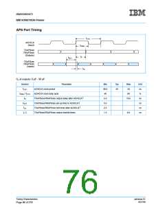 浏览型号IBM3009K2672的Datasheet PDF文件第76页