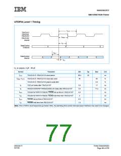 浏览型号IBM3009K2672的Datasheet PDF文件第77页