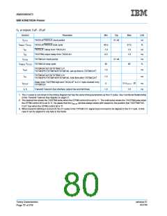 浏览型号IBM3009K2672的Datasheet PDF文件第80页
