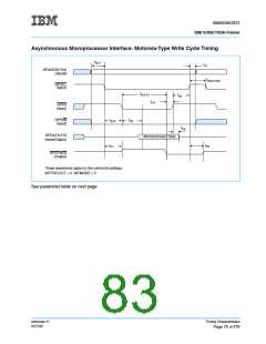 浏览型号IBM3009K2672的Datasheet PDF文件第83页