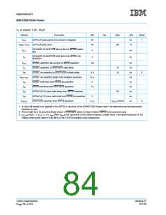 浏览型号IBM3009K2672的Datasheet PDF文件第84页