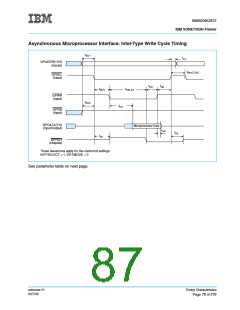 浏览型号IBM3009K2672的Datasheet PDF文件第87页