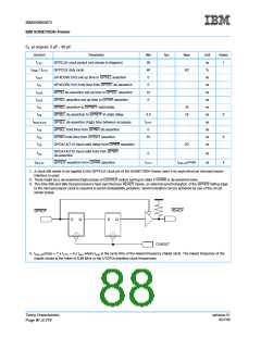 浏览型号IBM3009K2672的Datasheet PDF文件第88页
